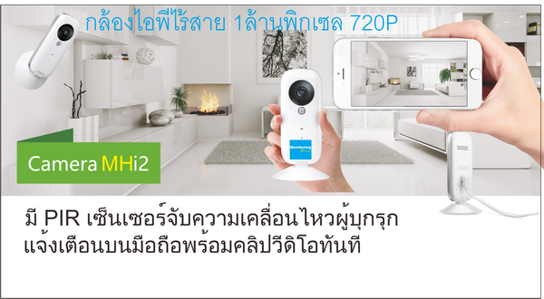 smart home ip camera