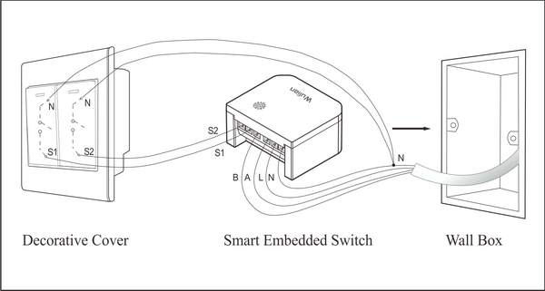 zigbee switch module